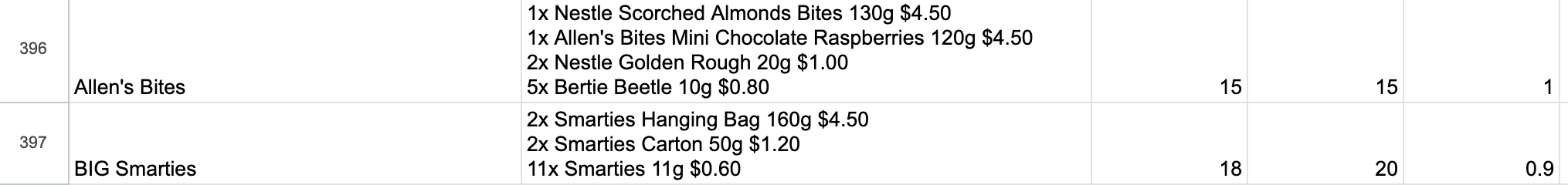 CSV row with Big Smarties having value ratio of 0.9