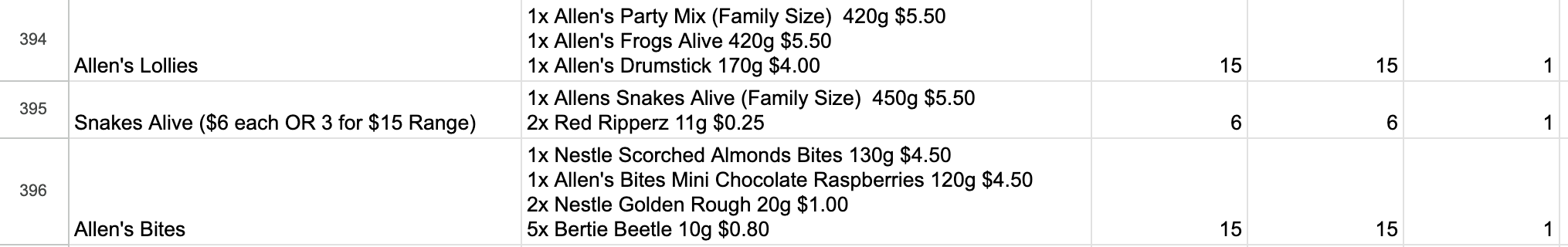 CSV rows with three showbags having value ratio of 1